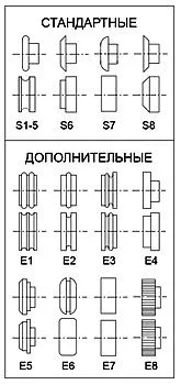 Зиговочная машина Say-Mak SК 1.2 ручная