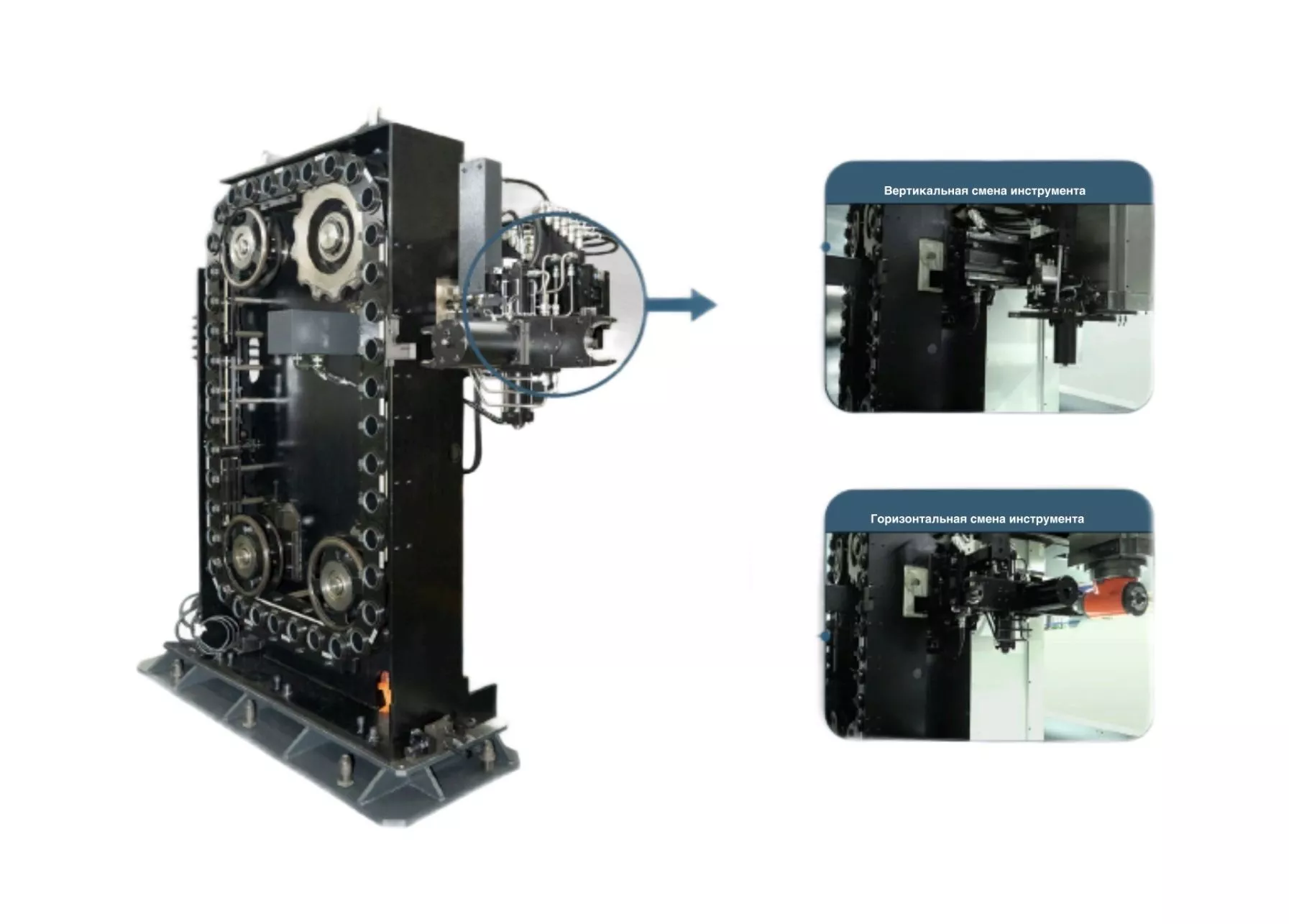 Портальный обрабатывающий центр HISION GLU18x30