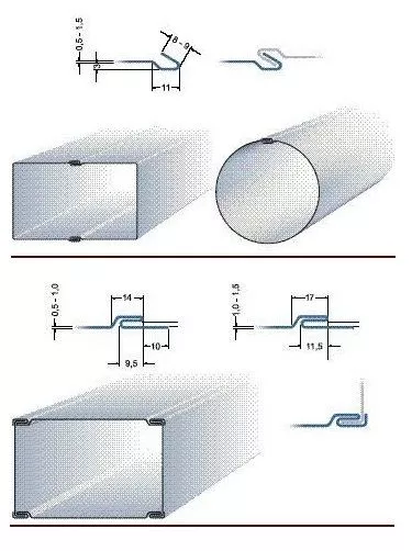 Фальцепрокатный станок KM 7.3