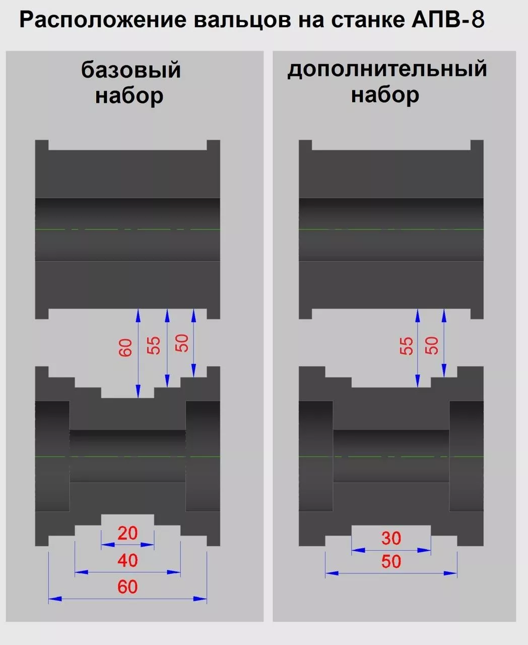 Трубогиб - профилегиб АПВ – 8 Универсальный
