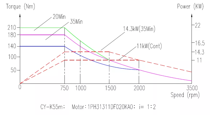 ehlektrodvigatel-shpindelya-4.png ehlektrodvigatel-shpindelya-4.png