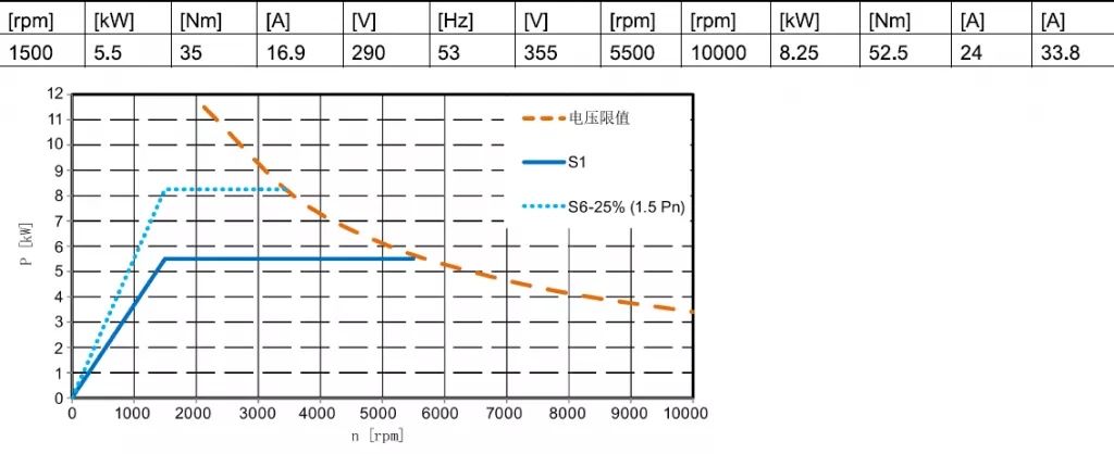 servodvigatel-shpindelya-1.png servodvigatel-shpindelya-1.png