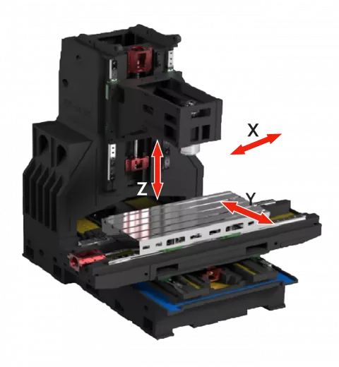 Вертикальный обрабатывающий центр DAHAN VMC855